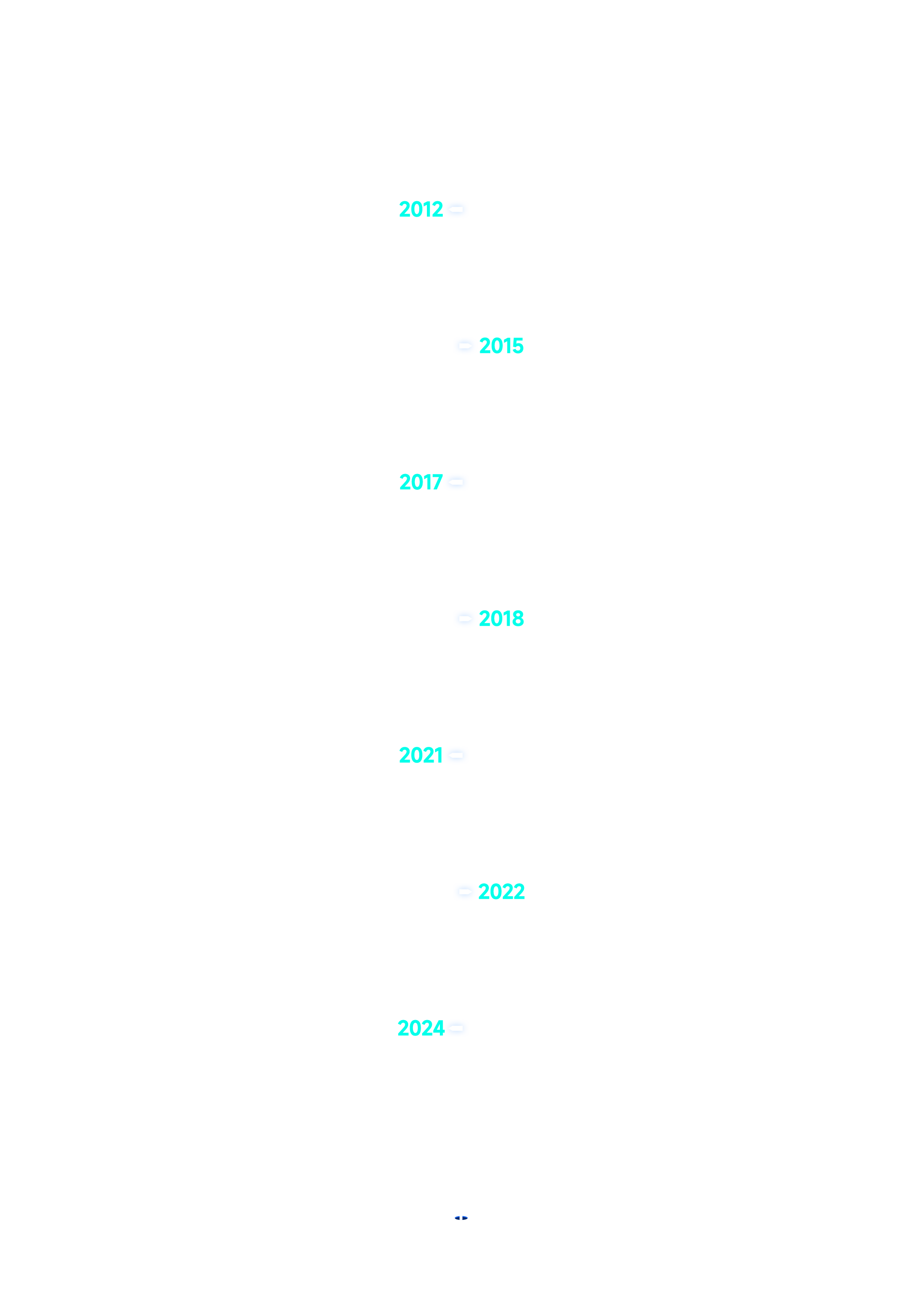 Description of image